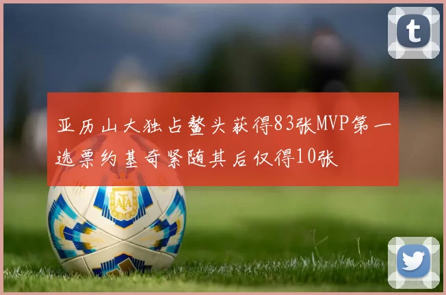 亚历山大独占鳌头获得83张MVP第一选票约基奇紧随其后仅得10张